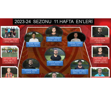 KLASS LİG 2023-24 SEZONU 11.HAFTA EN'LERİ