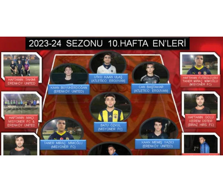 KLASS LİG 2023-24 SEZONU 10.HAFTA EN'LERİ